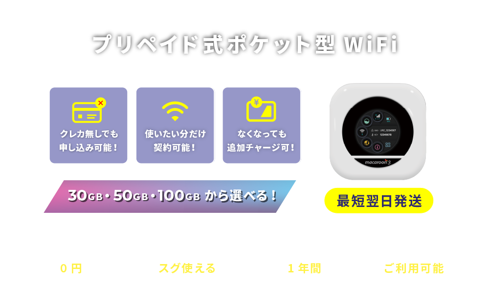 プリペイド式ポケット型WiFi：クレカなしでも申し込み可能！・使いたい分だけ契約可能！・なくなっても追加チャージ可！　30GB・50GB・100GBから選べる！最短翌日発送