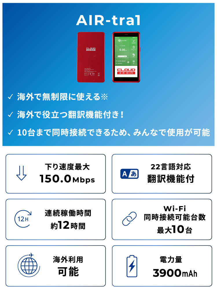 Macaroon3：下り速度最大150.0Mbps、重量130g、連続稼働時間約12時間、Wi-Fi同時接続可能台数最大8台