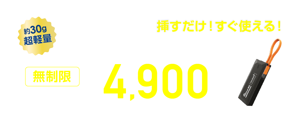 ギガWiFi 無制限-3K Macaroon4スティック